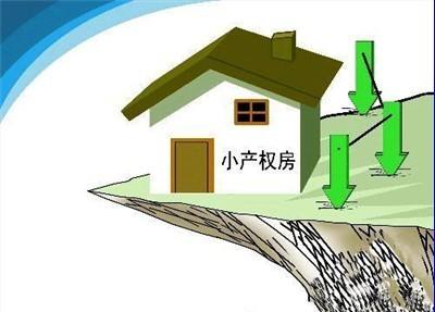 小產(chǎn)權房能抵押貸款嗎？小產(chǎn)權房怎么抵押貸款？